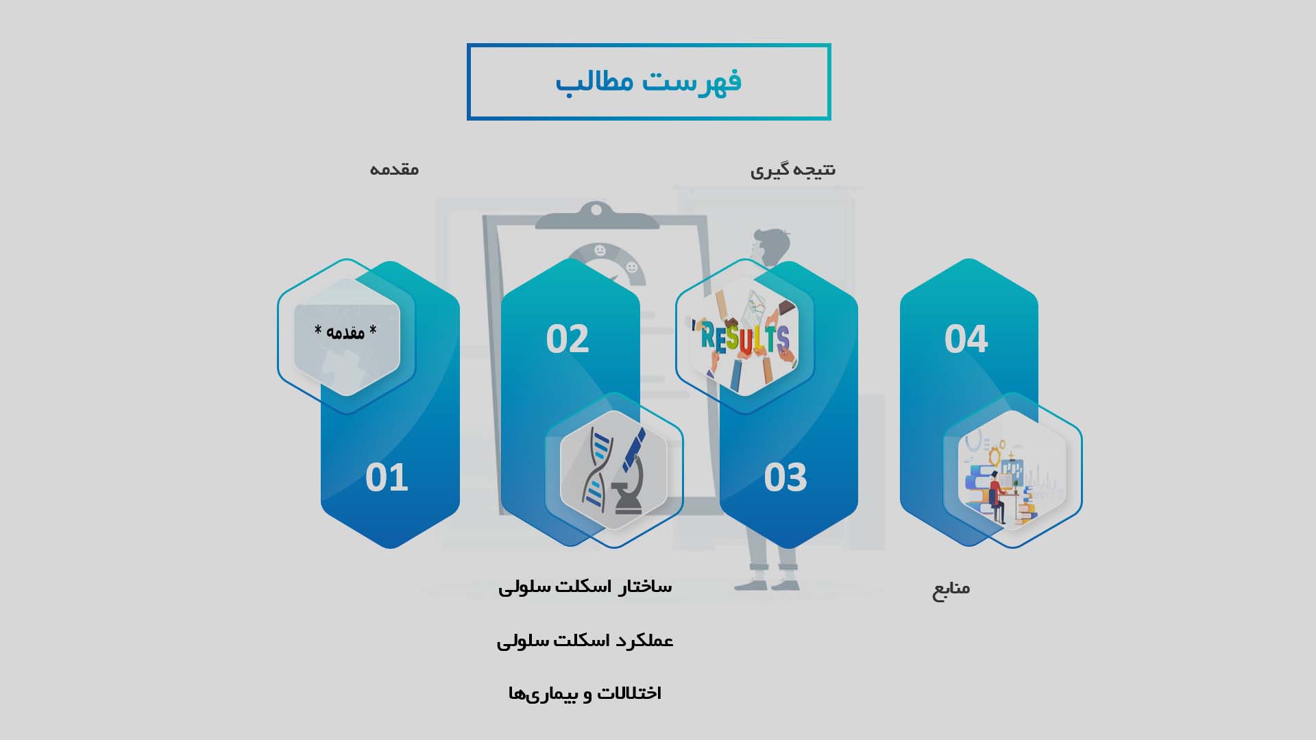 پاورپوینت در مورد تحلیل ساختار و عملکرد اسکلت سلولی